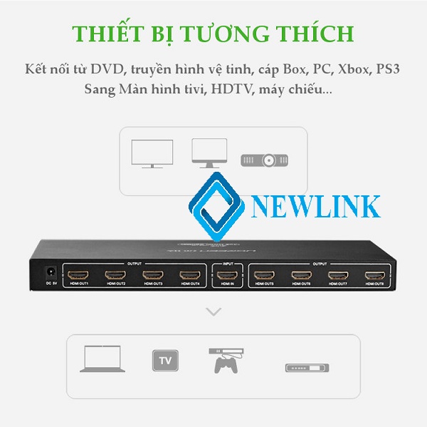 Bộ chia 1 ra 8 cổng HDMI Chính hãng Ugreen 40203 Cao cấp